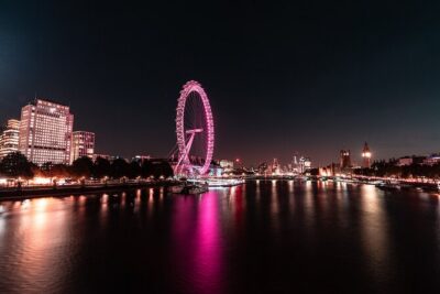 Combo Ticket: London Eye & Madame Tussauds - How the combo fits a real day (and why the order helps)