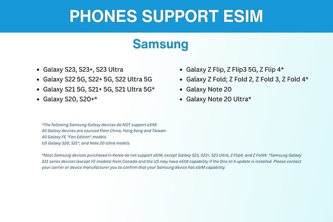 eSIM for UK (34 EU countries) | 3 to 30 days. Up to 40GB of data - What This UK eSIM Does (and Why It’s Worth Considering)