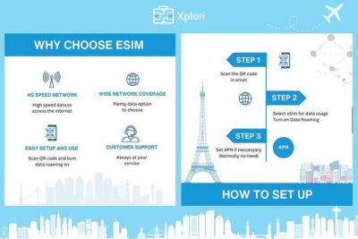 eSIM for UK (34 EU countries) | 3 to 30 days. Up to 40GB of data - Activating From Your Phone: QR Code, Mobile Ticket, and eSIM Check