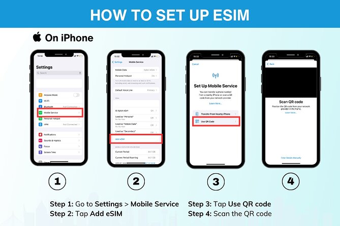 eSIM for UK (34 EU countries) | 3 to 30 days. Up to 40GB of data - Remote Customer Service: The Quiet Advantage