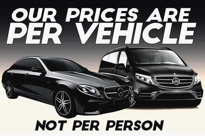 Heathrow Airport To Bath Private Airport Transfers - Pickup Timing and Flight Delays: How the System Handles Real Life