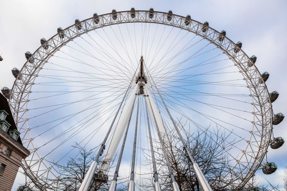 London Eye Private Capsule Experience for Couples or Groups - Key things I’d watch for before booking