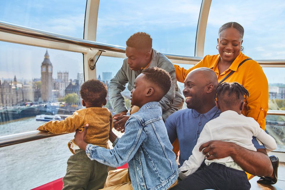 London: London Eye and Madame Tussauds Combo Ticket - How the Combo Ticket Works (and Why It Can Save You Money)