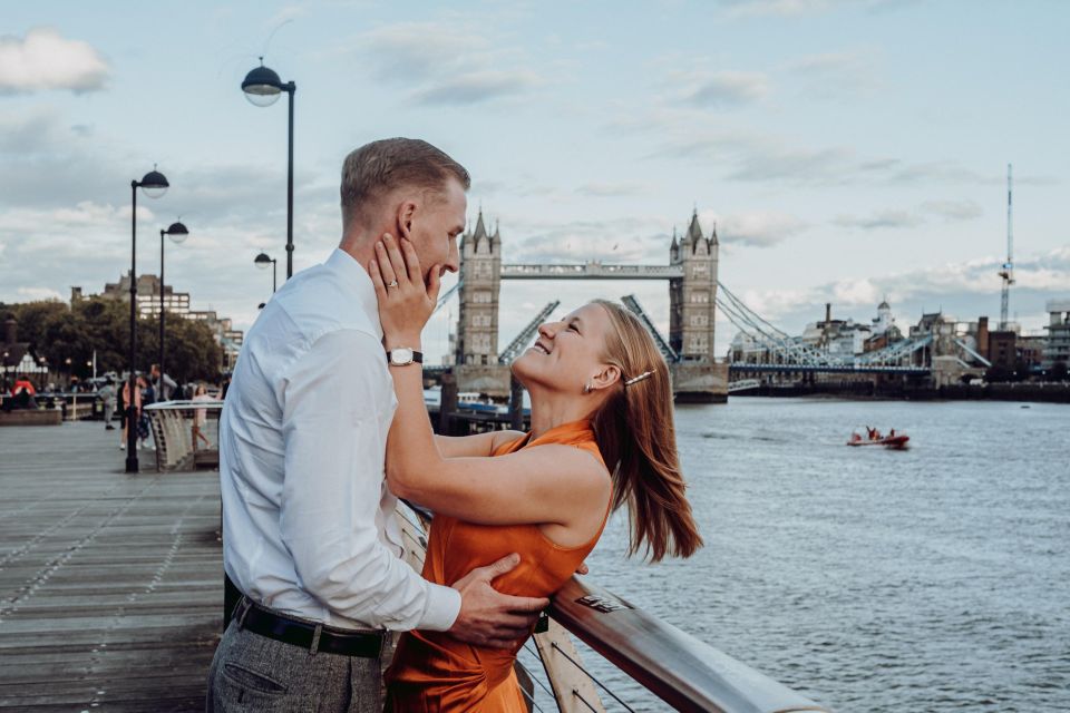 London: Personal Travel & Vacation Photographer - Getting your photos: the online gallery delivery system
