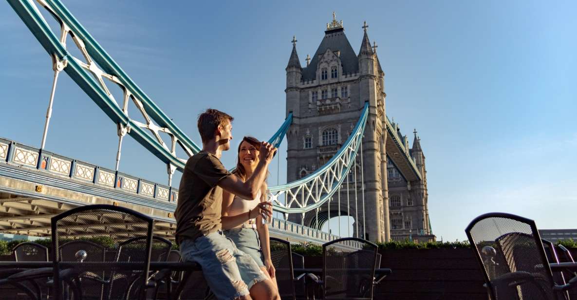 London: Private City Kickstart Walking Tour - Starting at The Shard and getting oriented in minutes