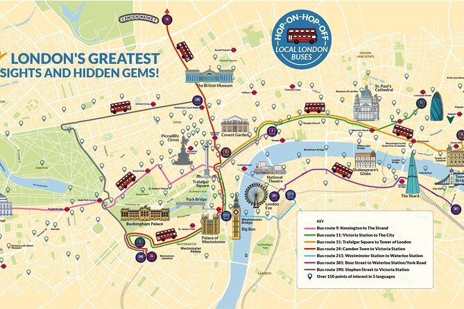 London Public Buses Audio Tour - Your “itinerary” on a bus: How to use Vox City Guide at each stage