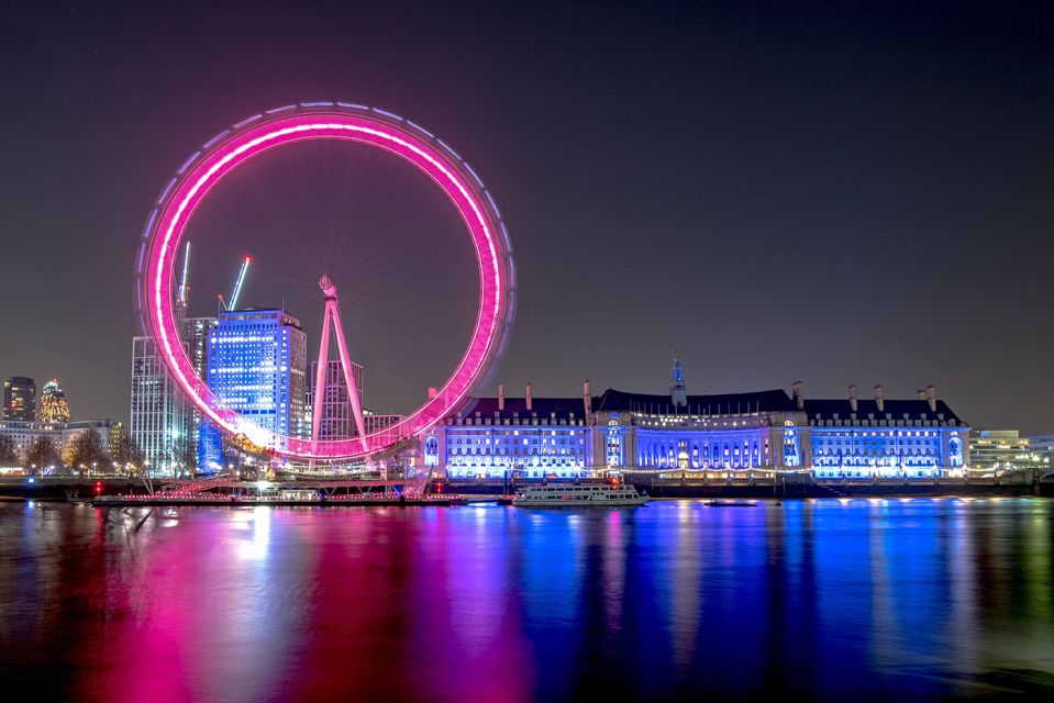Night Photography Tour in London - Tower Bridge Finish: The Shot You’ll Want to Repeat
