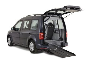 Windsor Castle - Private Transfer - Pickup & Return - Timing your Windsor Castle visit: how to plan the day